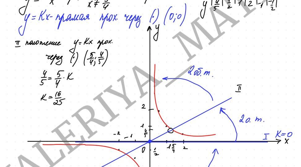 ОГЭ Дальний Восток математика 2025 3 июня Разбор