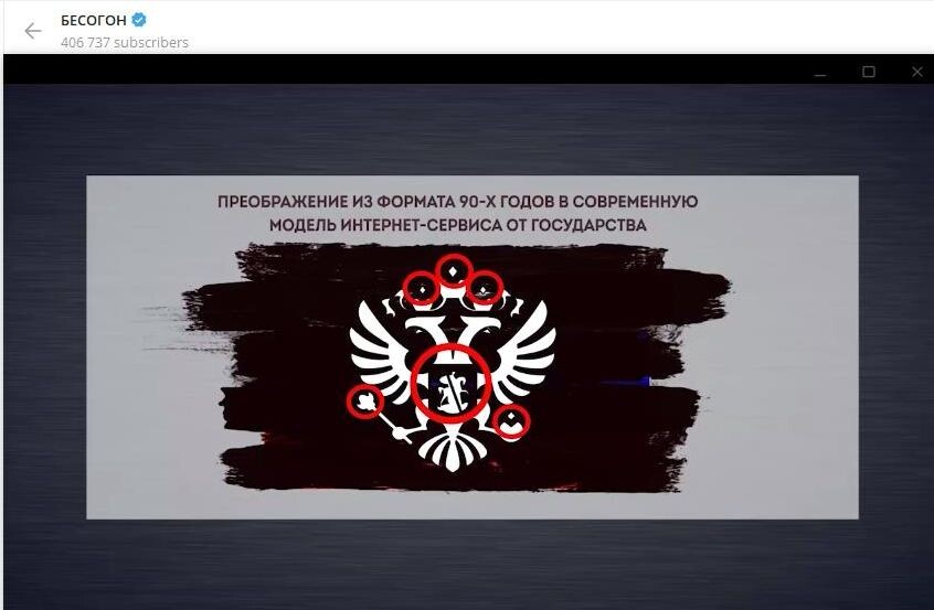    Как кресты превращаются в ромбы. Скриншот: телеграм-канал "Бесогон"