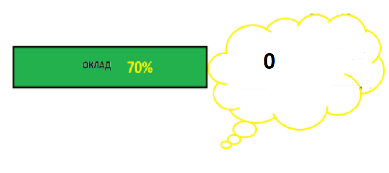 Сколько учитель будет получать по-новому