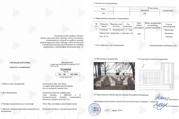 сайт Память народа