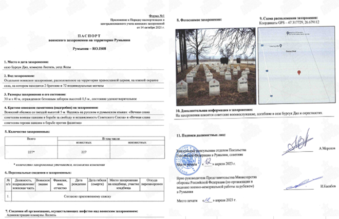 сайт Память народа