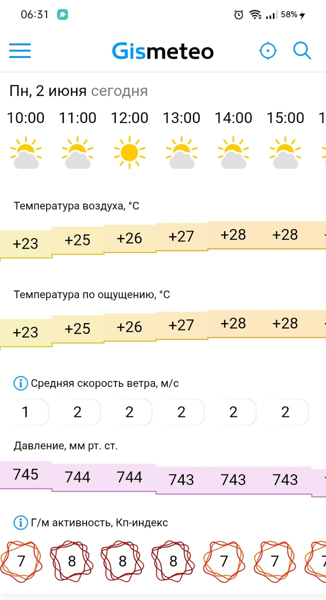 Скрин из интернета, свободный доступ