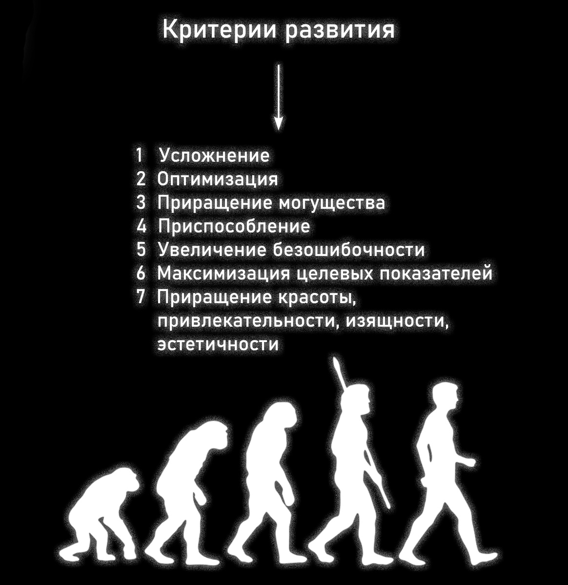 Критерии развития