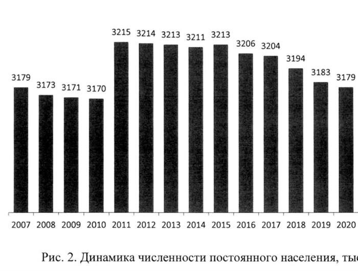    Фото: правительство Самарской области