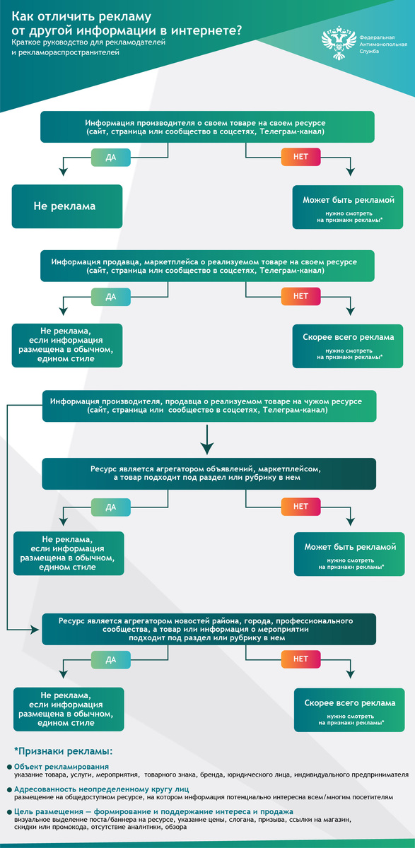 признаки рекламы