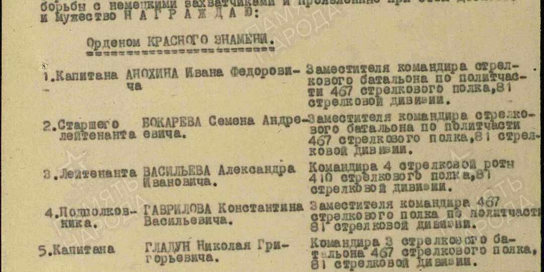 Как искать информацию о военнослужащих на сайте "Память народа"