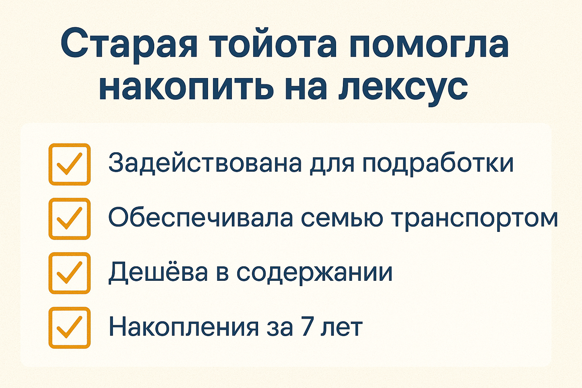 Вся суть в 1 изображении