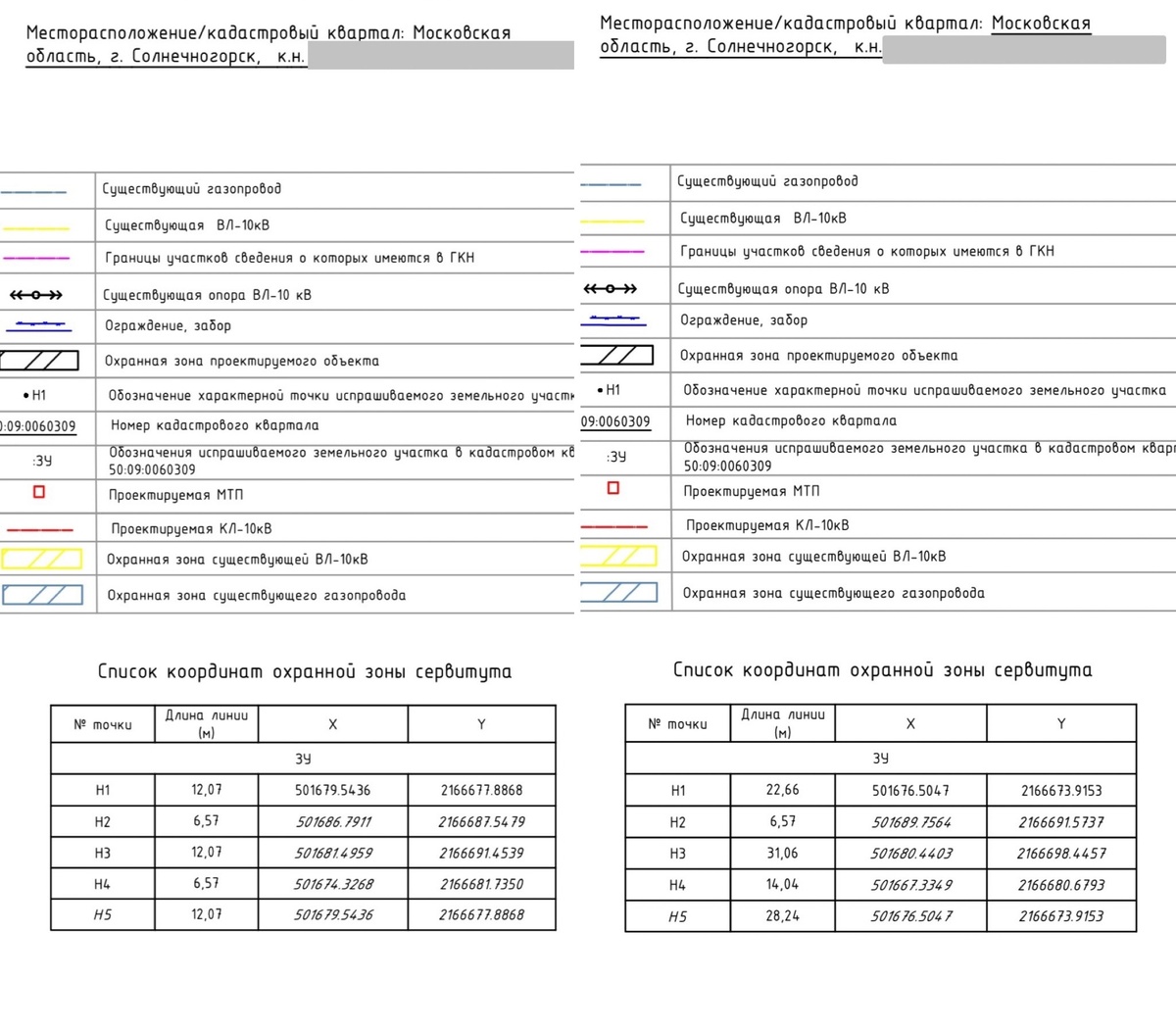 Исходные и итоговые охранные зоны