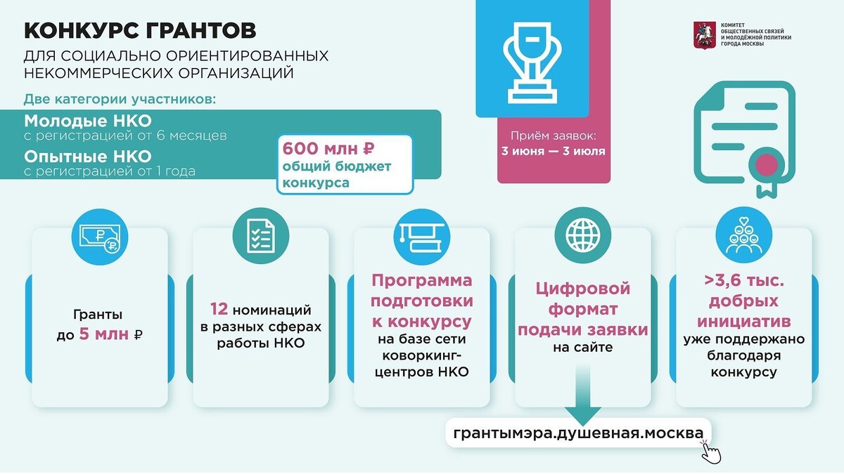    В Москве начался прием заявок на гранты для НКО