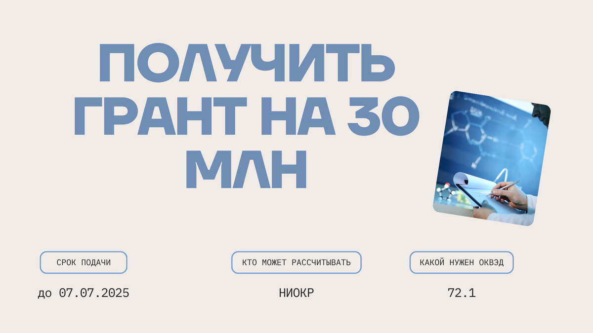 Источник: www.svoybiznes.io