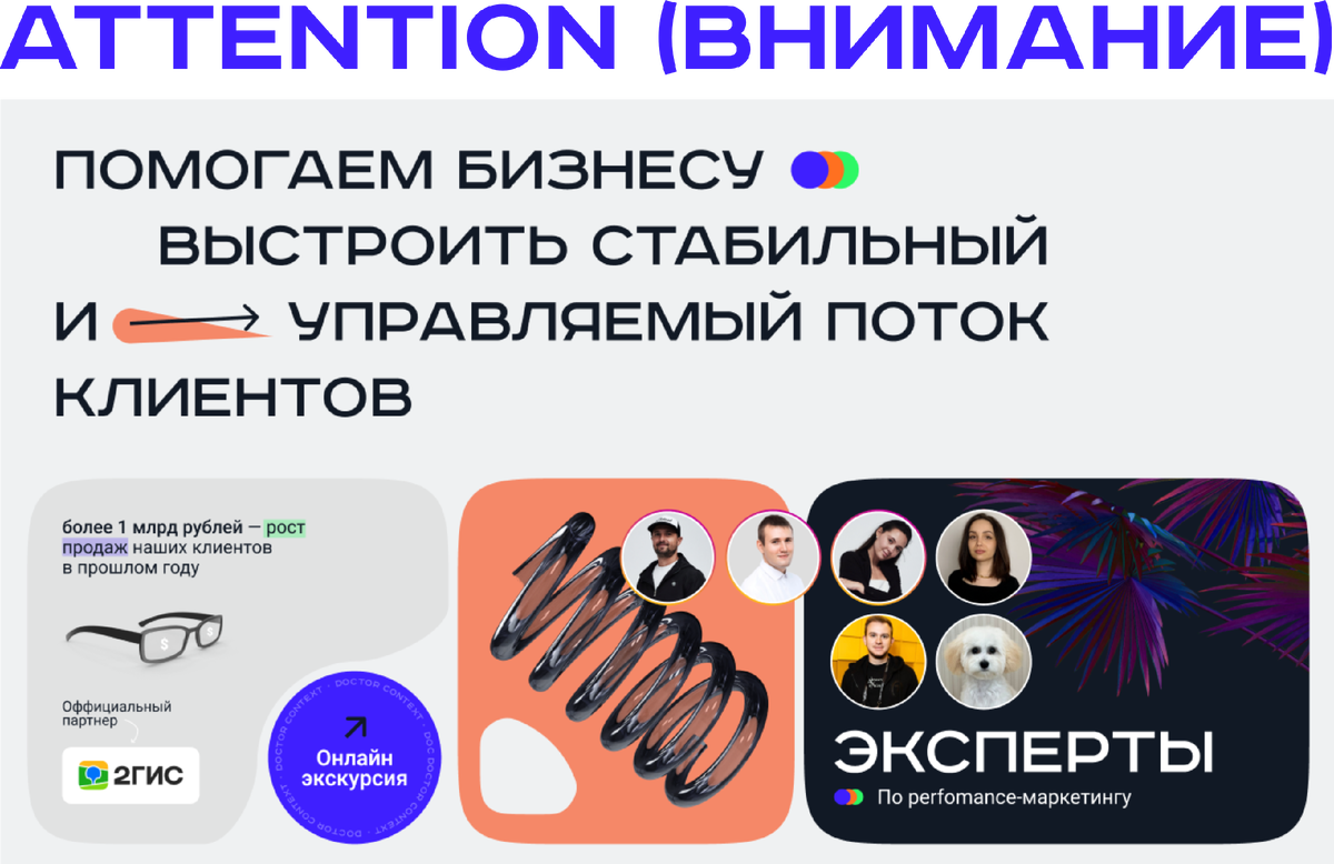 Внимание (Attention)