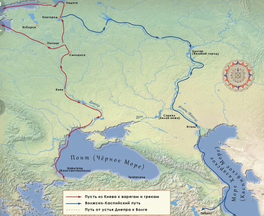 Торговые пути