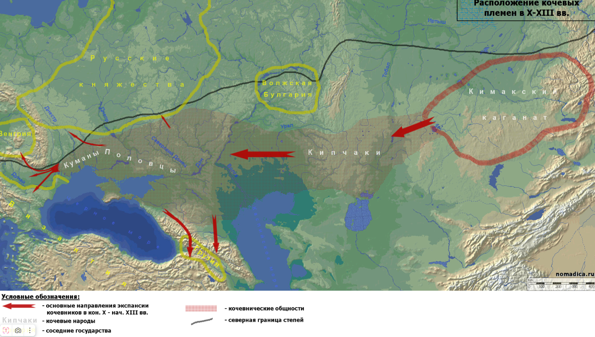 Миграция в Великой Степи