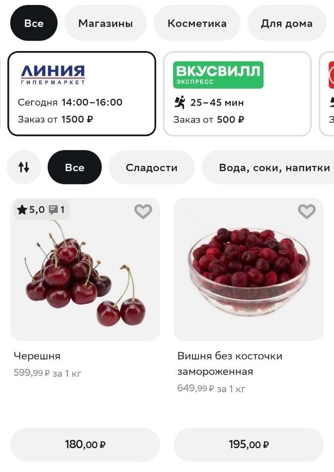     Источник: «Купер»