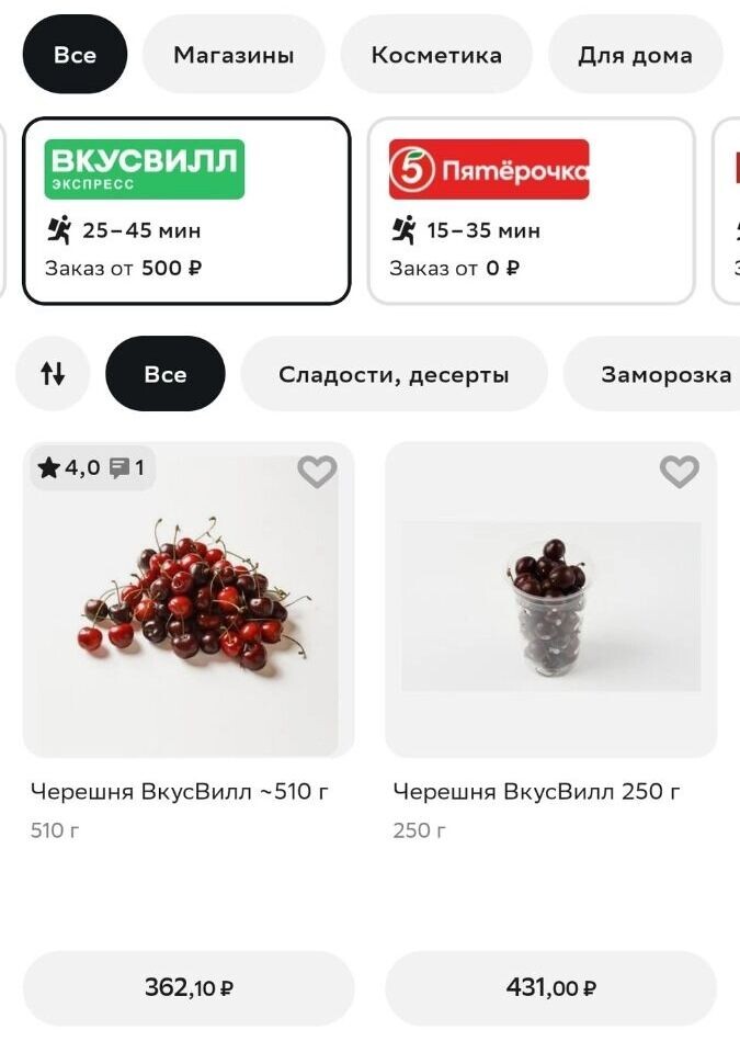     Источник: «Купер»