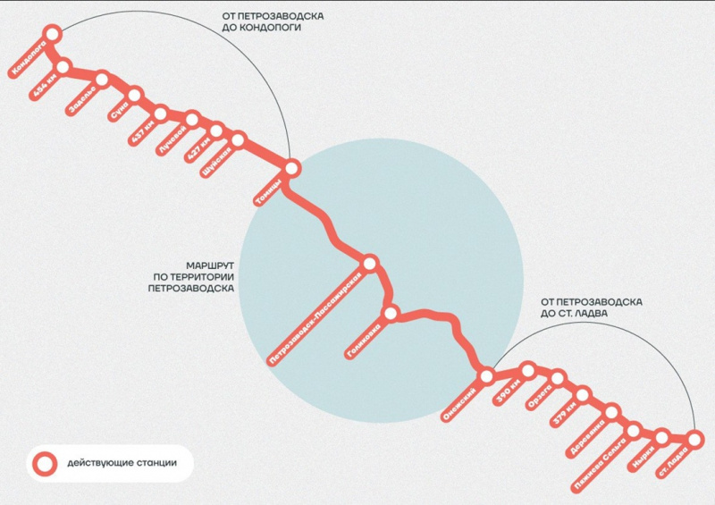    Электричку по Петрозаводску запустят 8 июня freepic.com