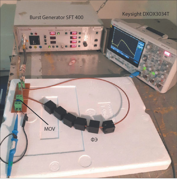 Схема испытательного стенда, используемого при исследовании совместной работы варистора и набора из шести ферритовых элементов. Предоставлено сайтом emc-e.ru