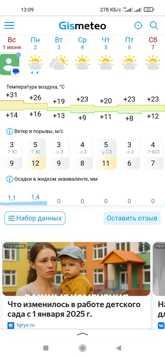 Жара пошла на спад