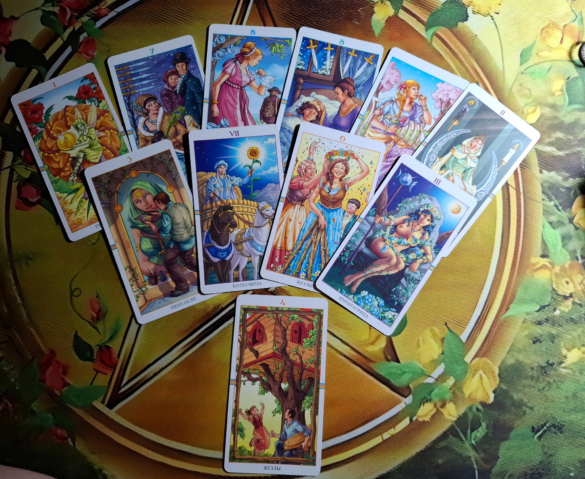 Какие события проявятся в ближайшее время?