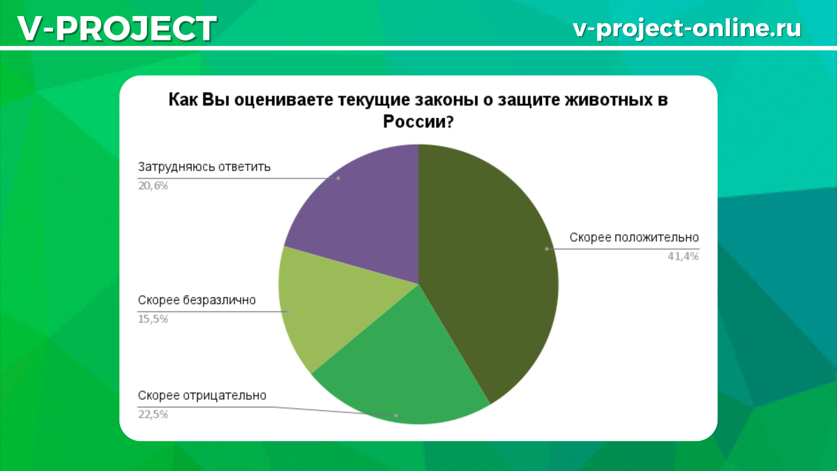 Собственный креатив