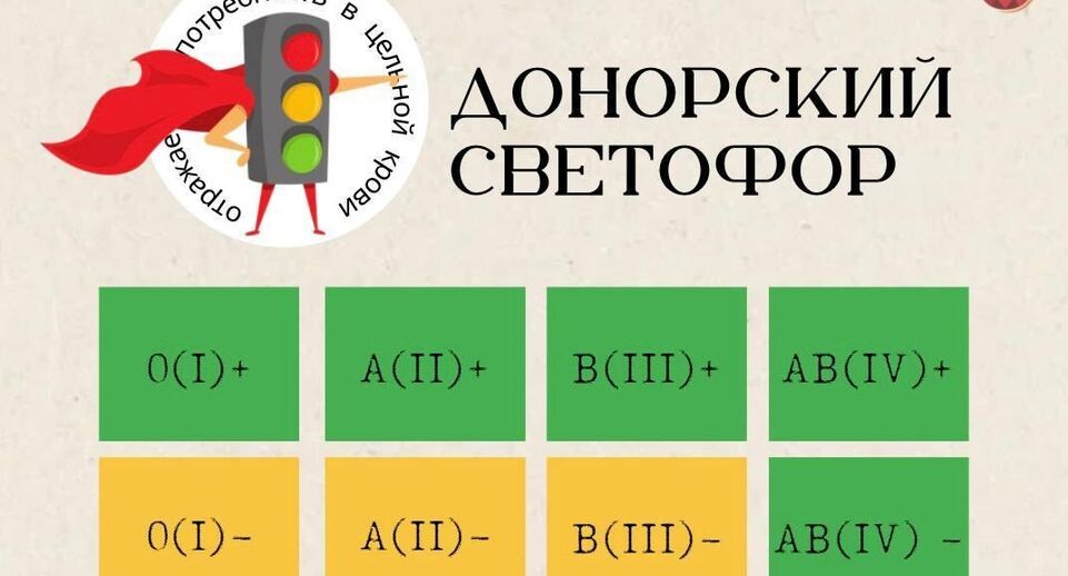    Московский областной центр крови