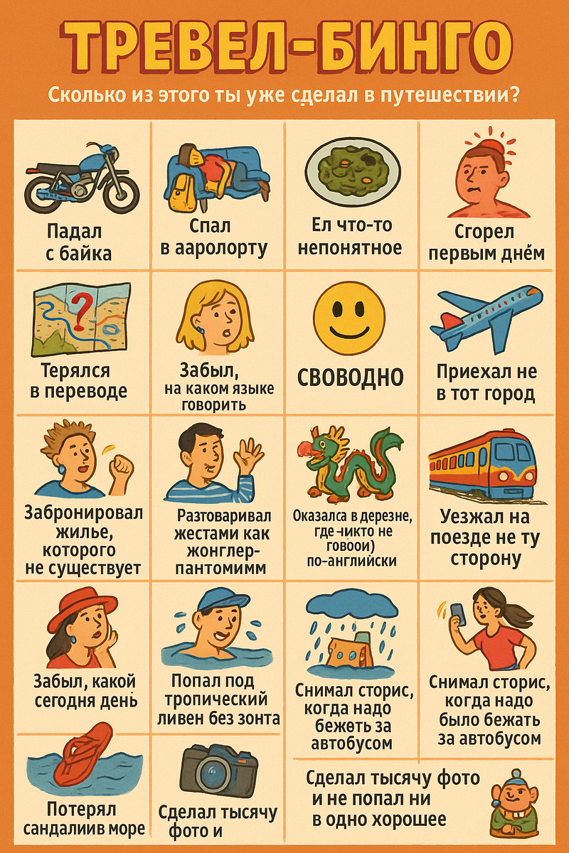 Ps попросила ИИ сделать таблицу для этой статьи - но он с буквами не дружит) Простим его за это, да?)