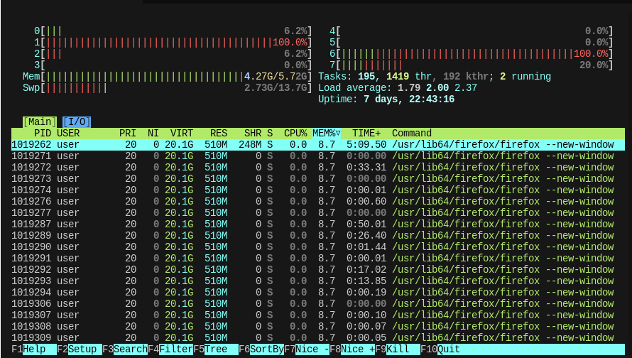 Мониторинг ресурсов в реальном времени через терминал: CLI не уступает GUI по информативности.