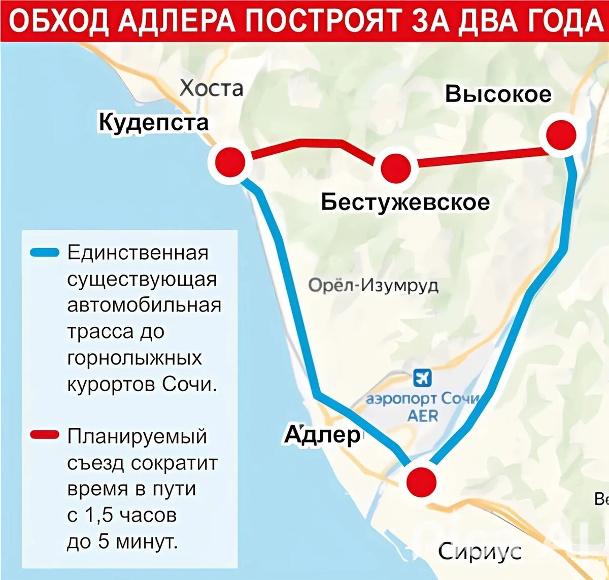 фото из открытогго источника 