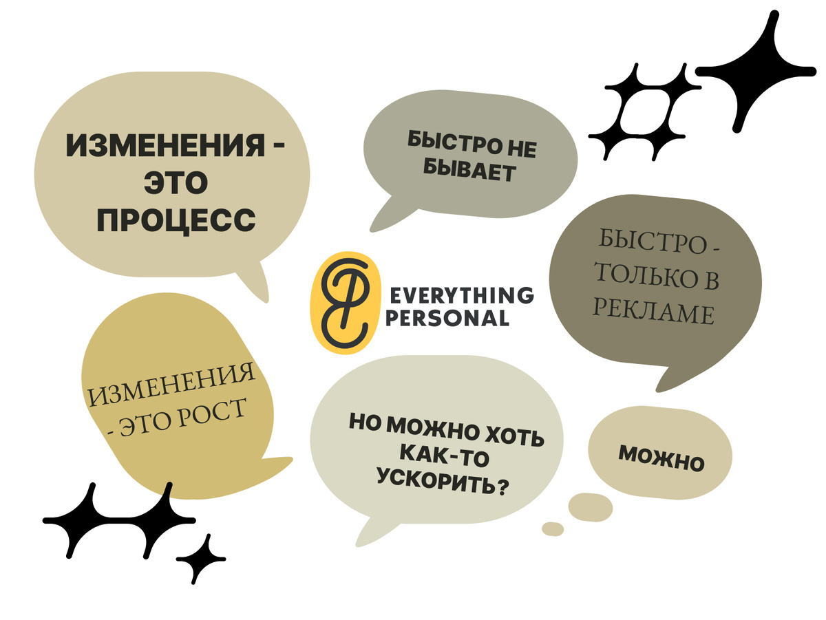 Иллюстрация автора