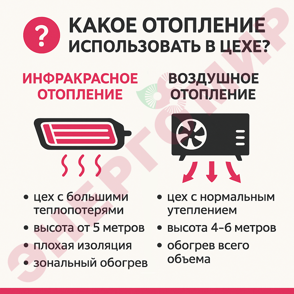 Краткая памятка по выбору способа обогрева цеха