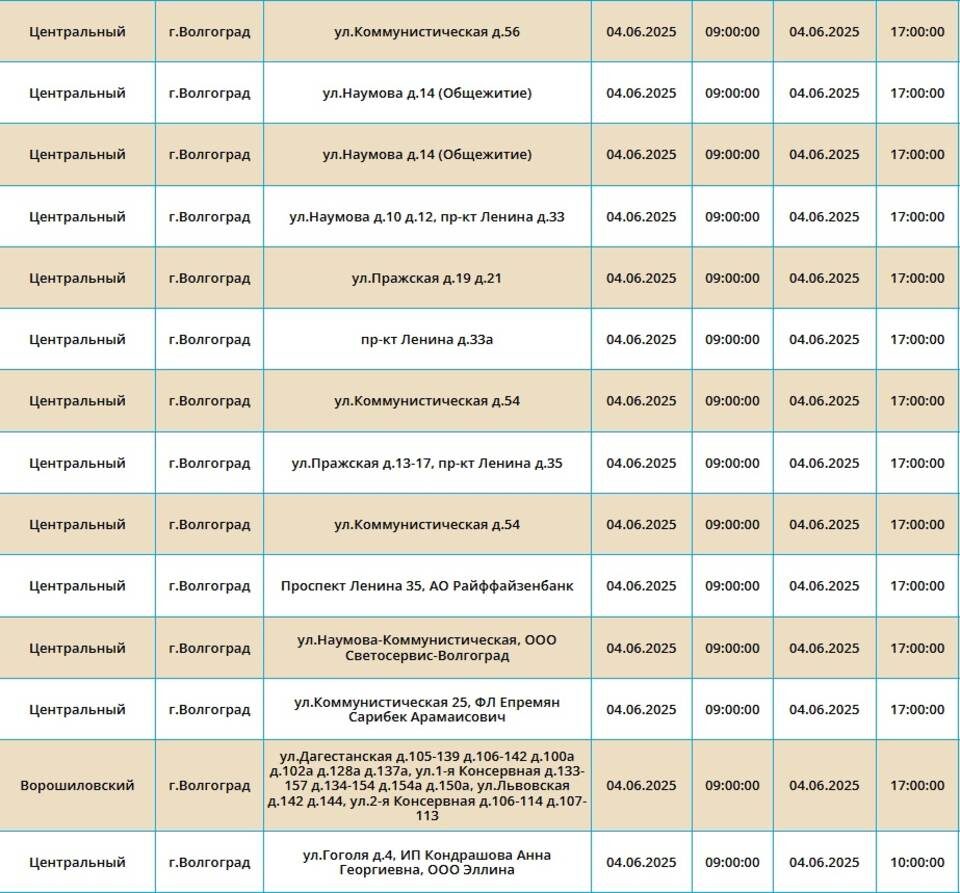    Скриншоты с сайта ПАО «Россети Юг»