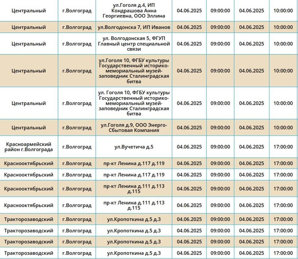    Скриншоты с сайта ПАО «Россети Юг»