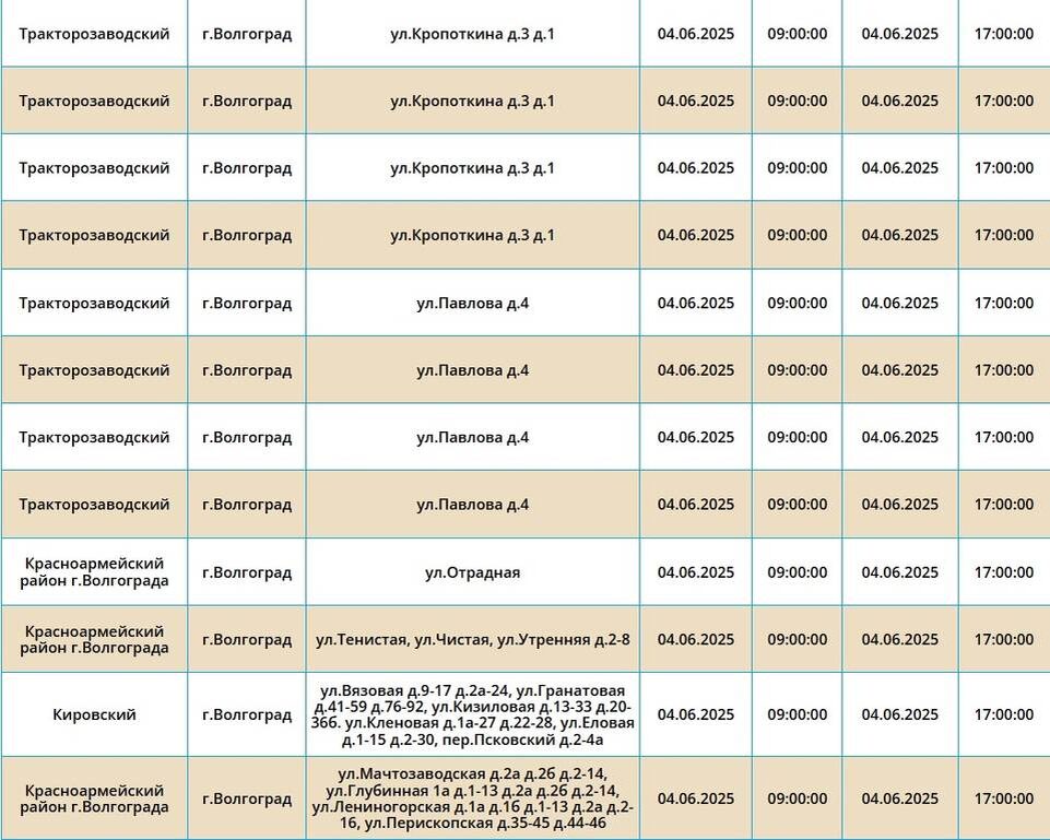    Скриншоты с сайта ПАО «Россети Юг»