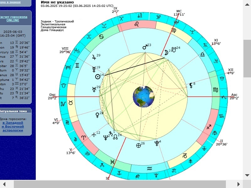 Хорарный вопрос по теме терроризма