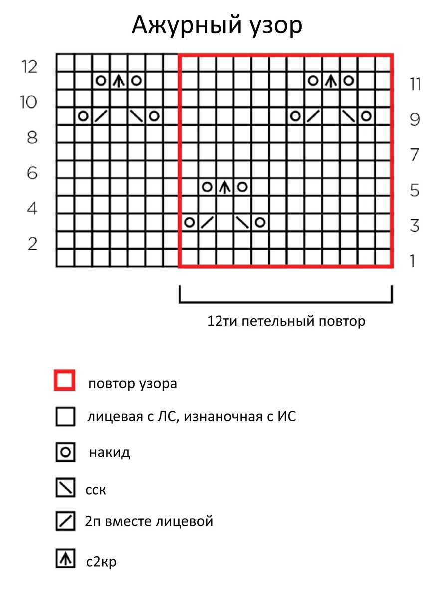 Схема ажурного узора для топа
