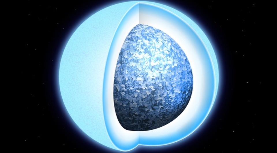   Mark Garlick; University of Warwick; European Research Council