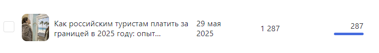 Статистика по статье на 03.06.2025 г. 