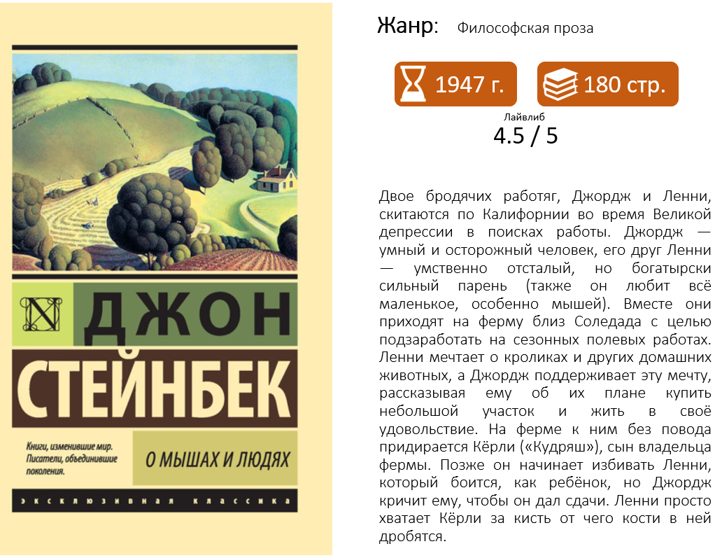 Описание с Лайвлиб