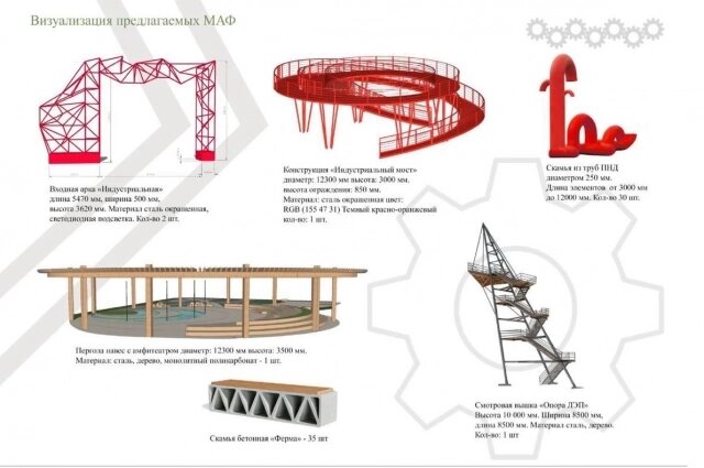   Фото: ЖКХИНФО | 62 - Комплекс ЖКХ и энергетики Рязанской области