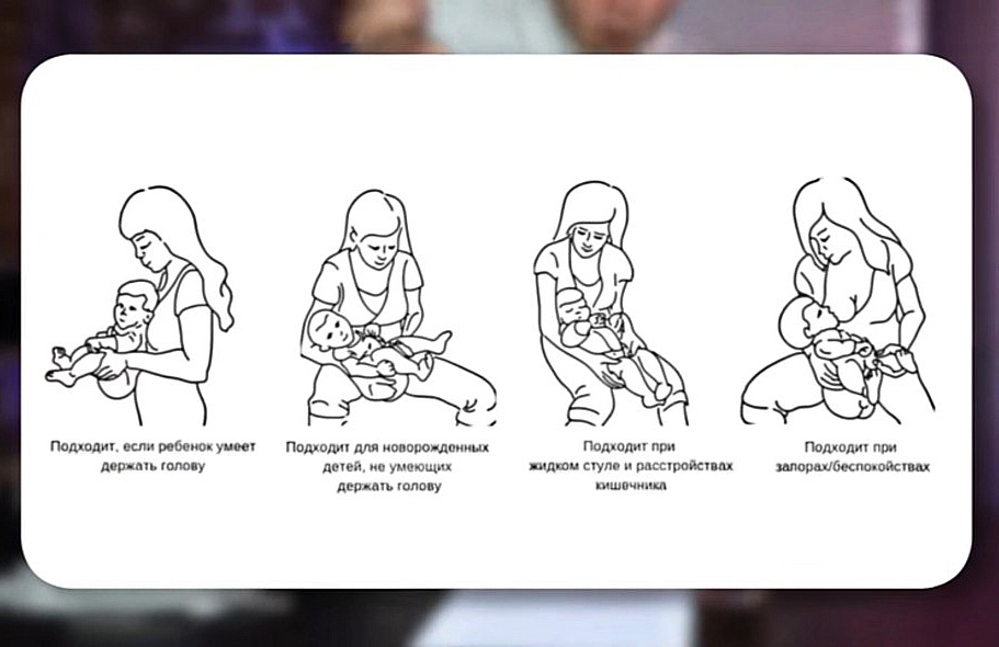 Слайд из презентации на курсе дородовой подготовки