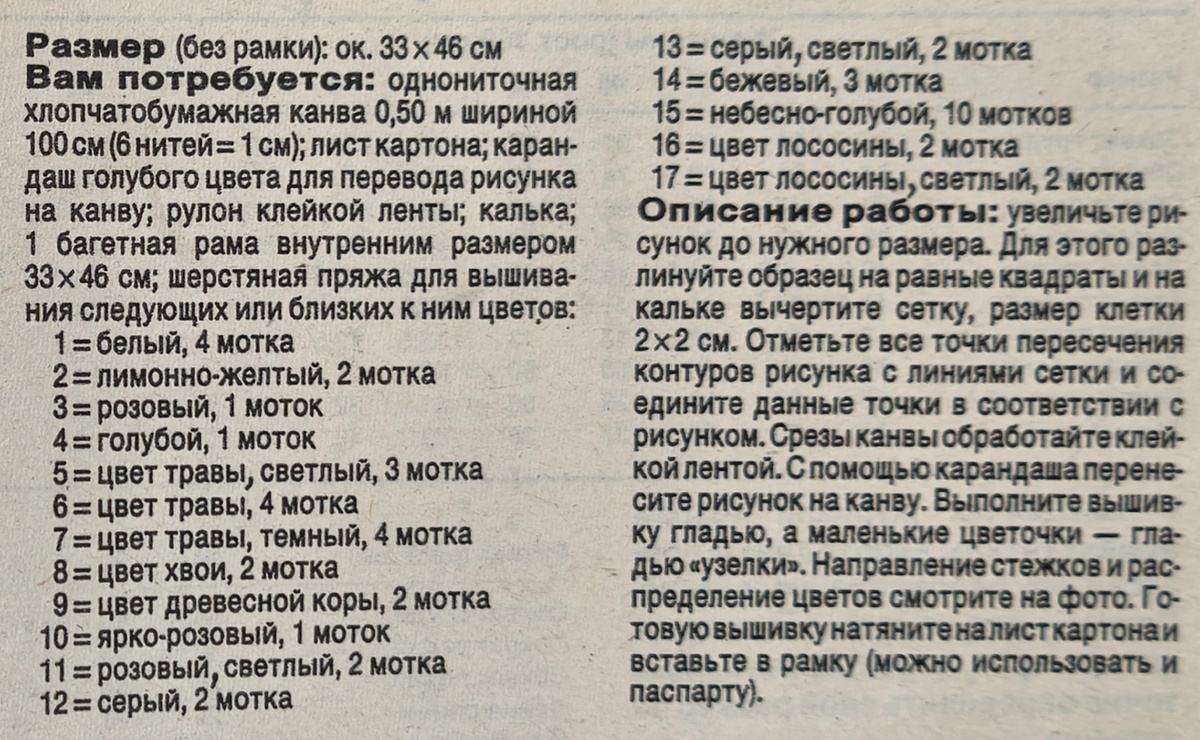 Описание работы. Увеличьте изображения и сможете прочитать, сделайте скрин и описание будет у вас под рукой.