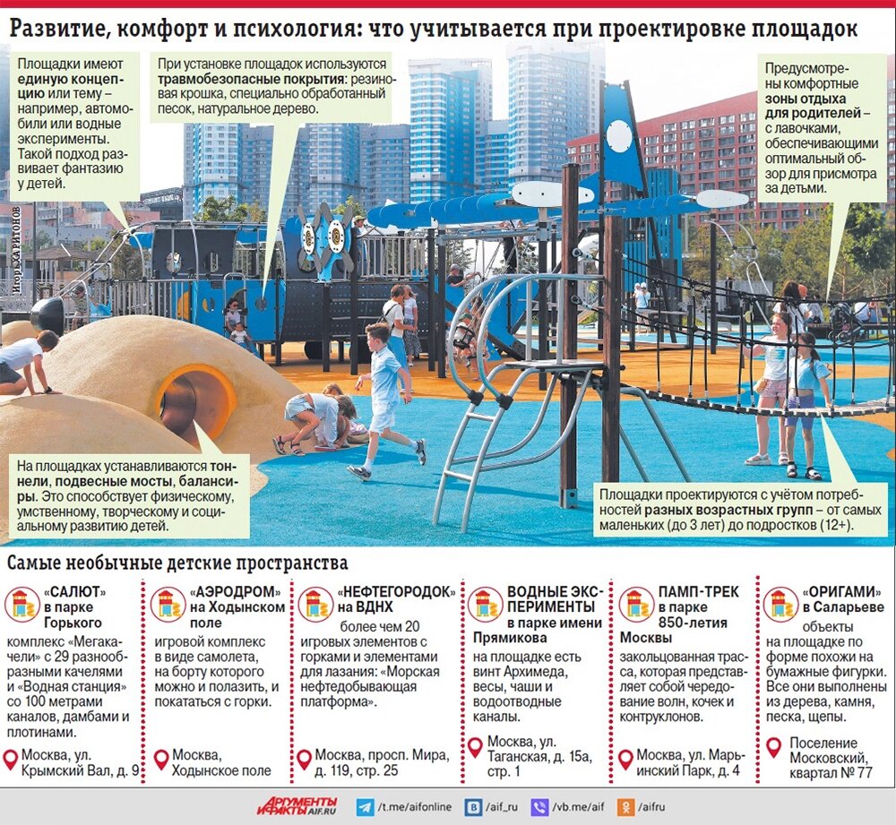    Нажмите для увеличения