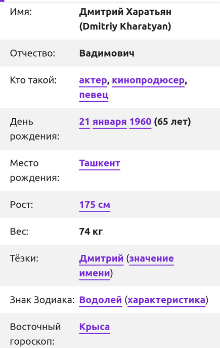 Сведения о Харатьяне из СМИ...