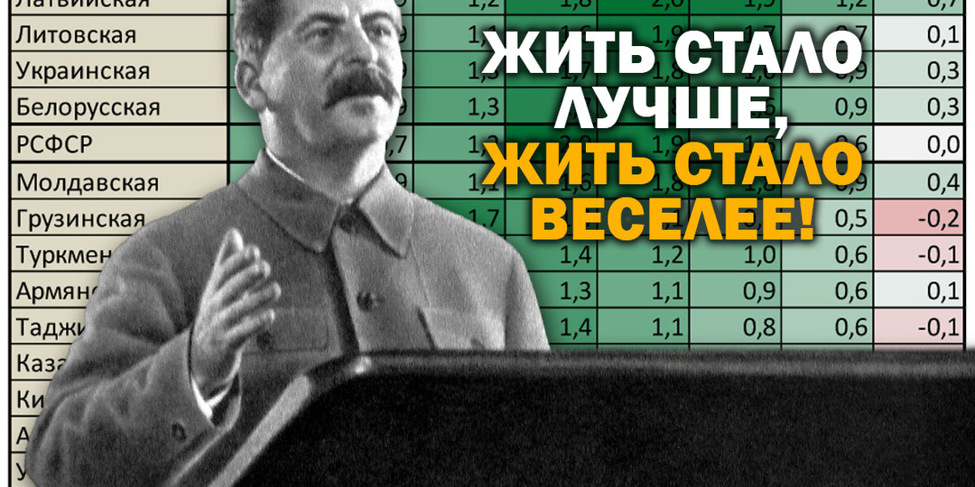 В списке "неисчислимых преступлений" советской власти пополнение