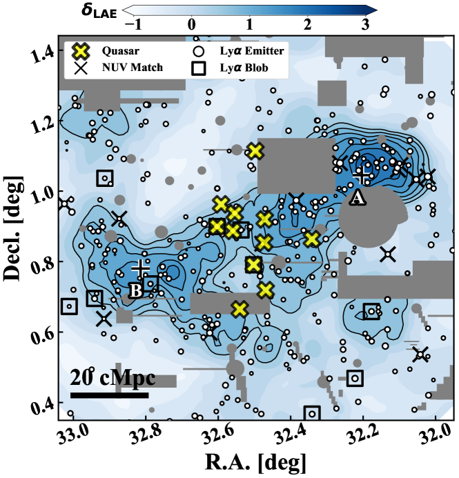   Yongming Liang et al. / arXiv, 2025