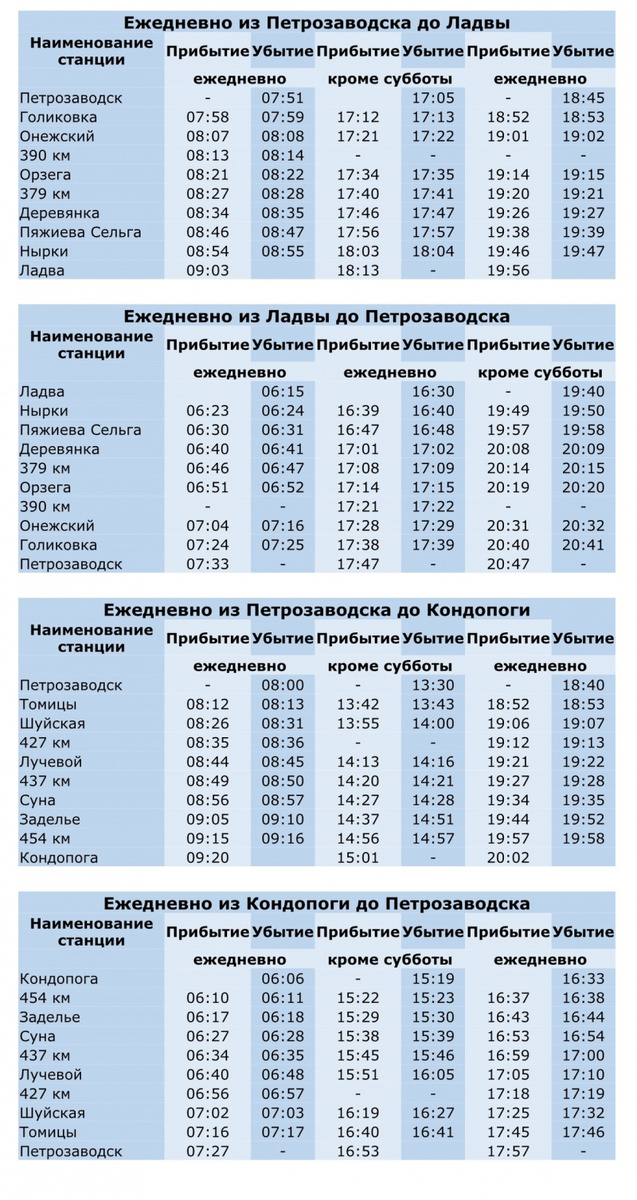    Опубликовано расписание наземного метро ПетрозаводскаiStock