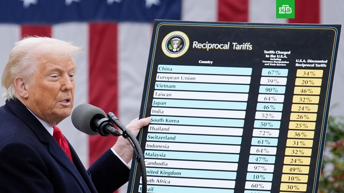    Фото: РИА Новости © 2025