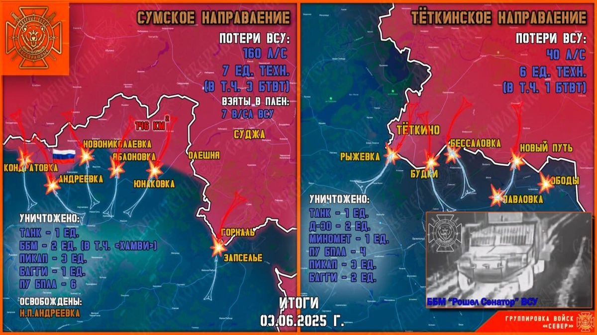    3 июня ГВ "Север" продолжала уничтожать штурмовые подразделения противника в курском приграничье