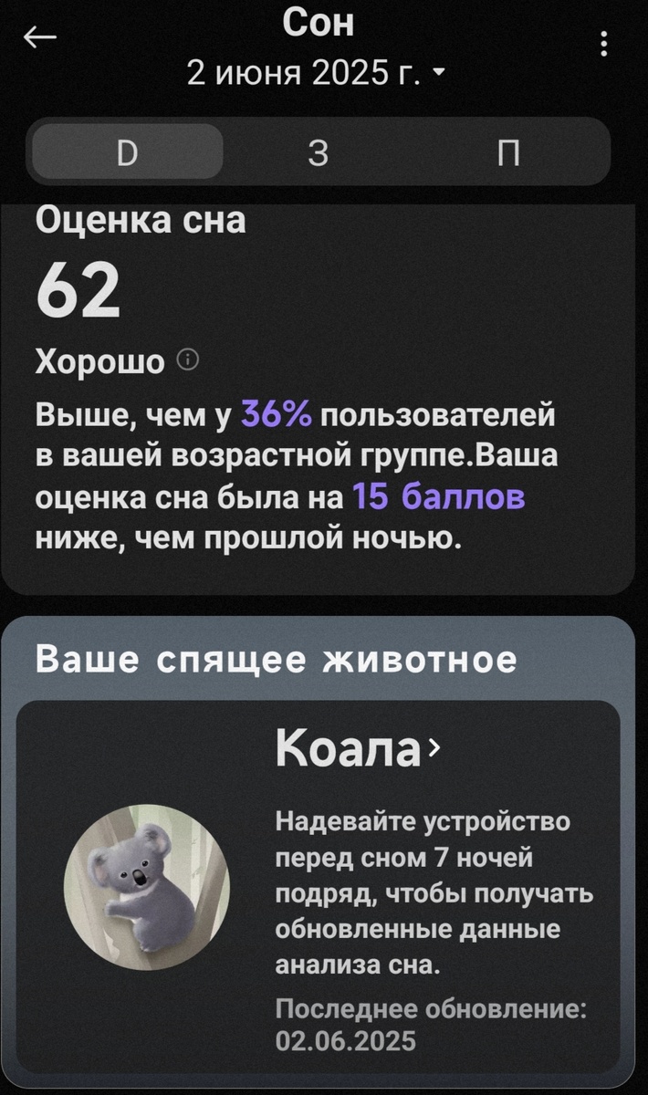 Анализ и характеристики сна от приложения ,Мi Fitness. Снимок экрана телефона автора.