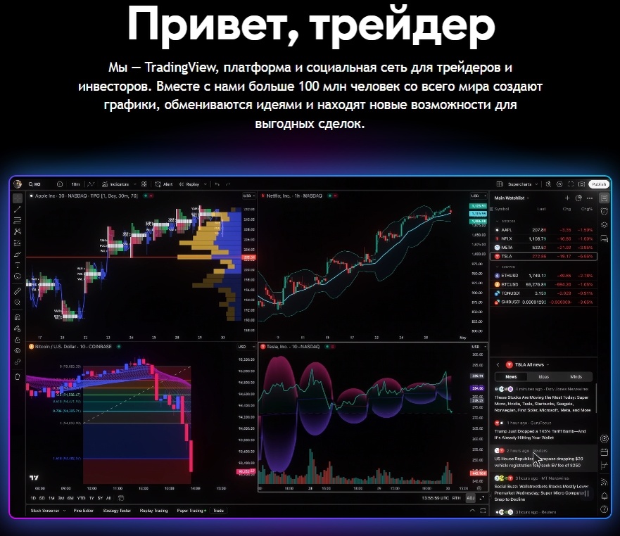 Мошенники представились работниками Трейдинг Вью